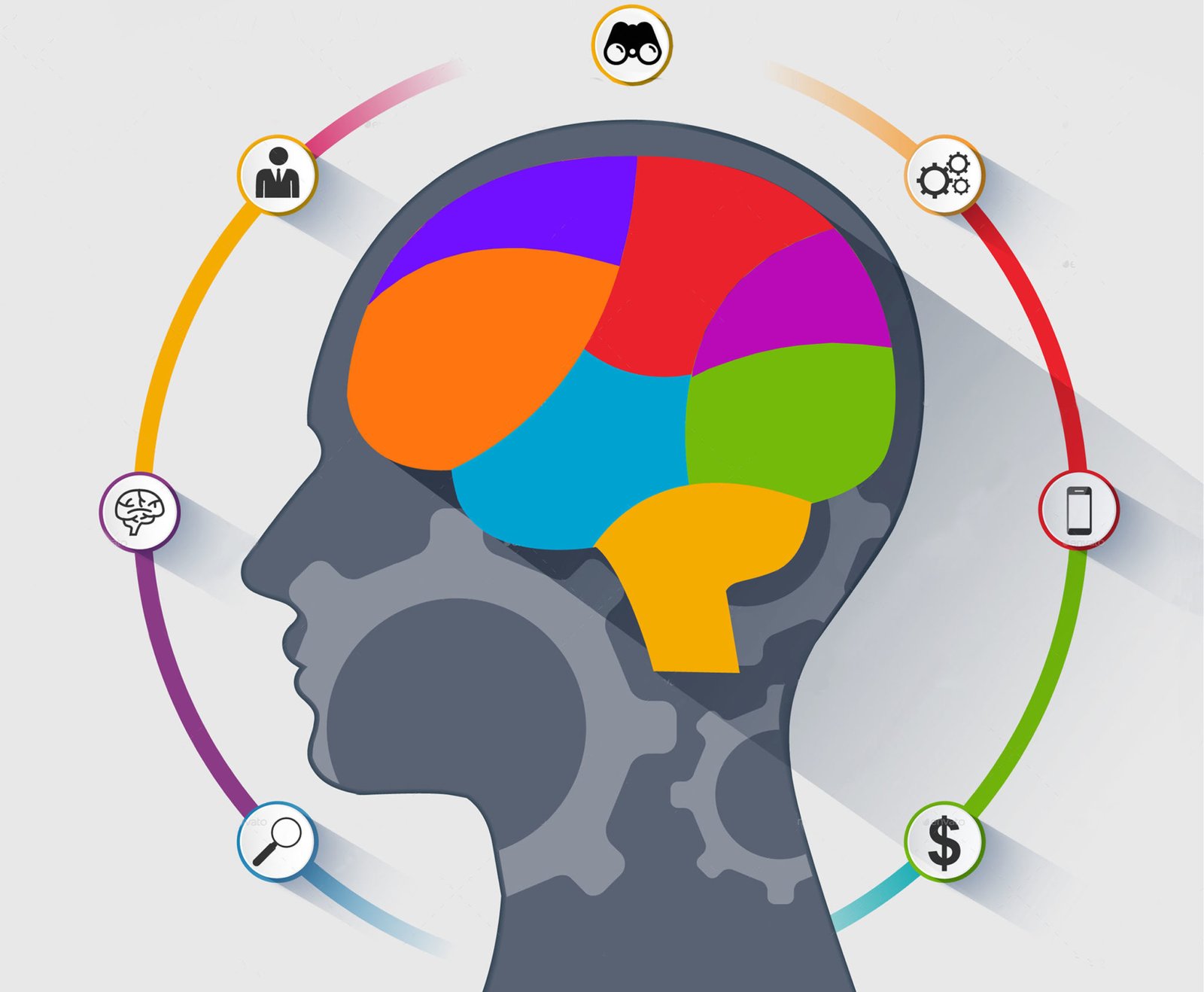 ¿Cuán Inteligente es tu Organización?