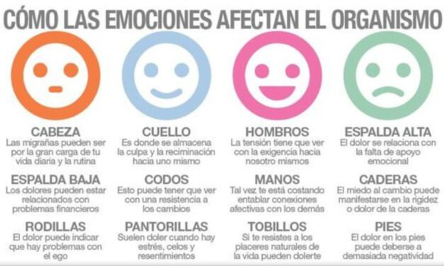 afectar