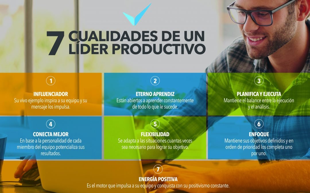 cualidad