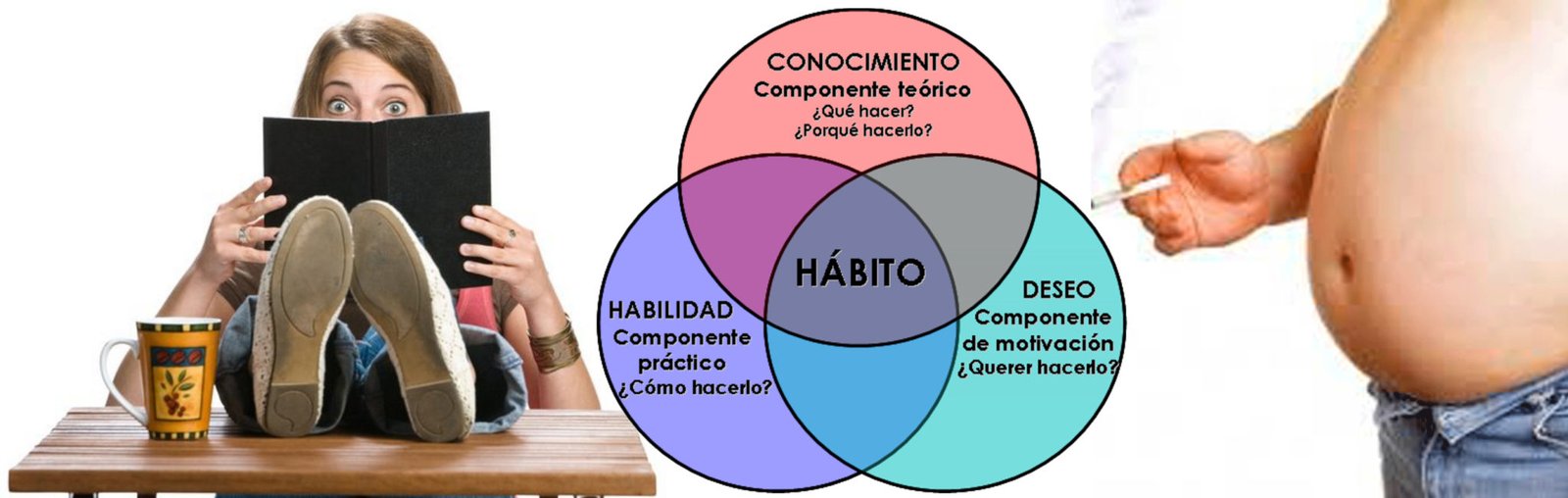 hábito