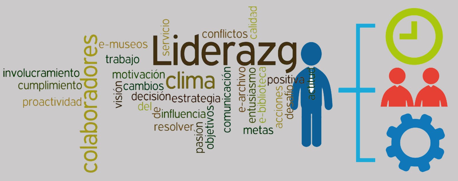 Inteligencia Aplicada al Liderazgo