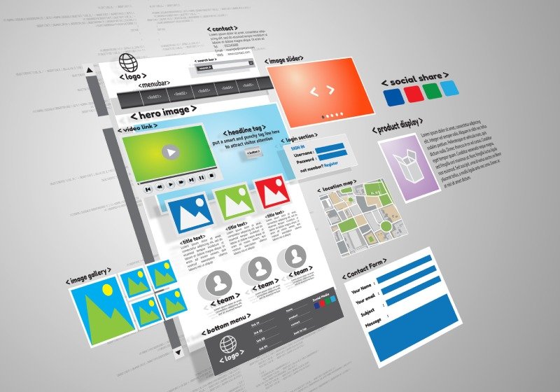 sitio web