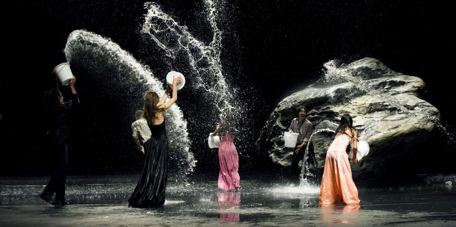 Disposiciones de Movimiento – Modelo MƐT®