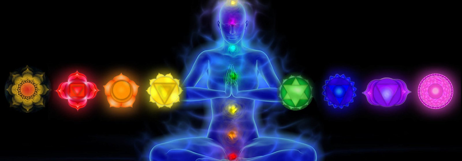 Los Chakras