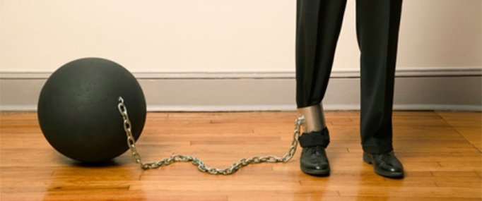 Reconociendo Creencias Limitantes