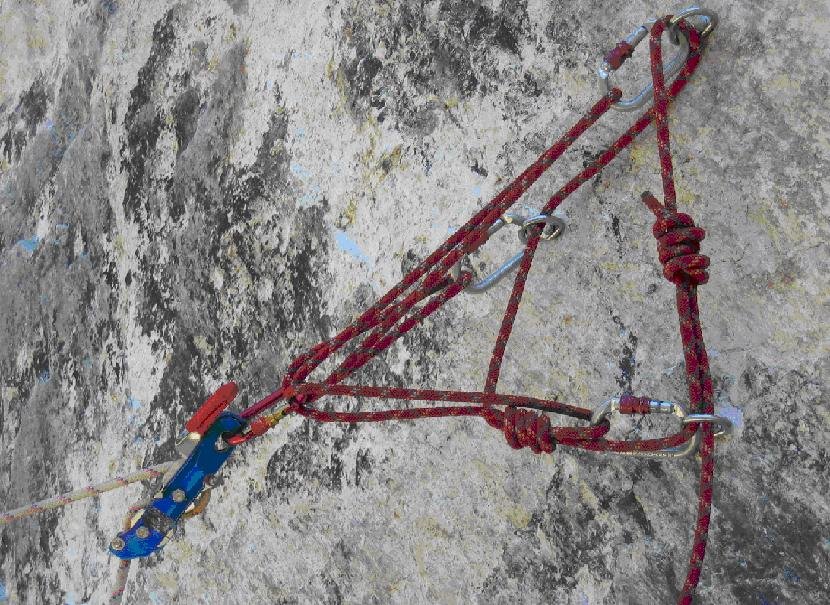 Apilamiento de Anclajes