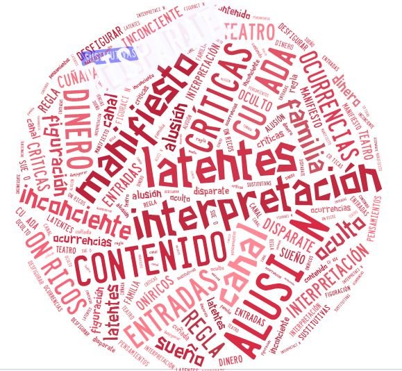 Contenido latente