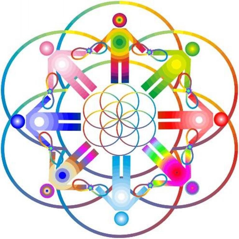 Constelaciones Familiares