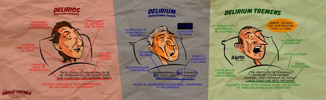 Delirium Tremens