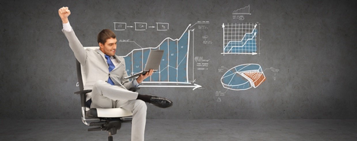 Descubre tu Perfil Emprendedor