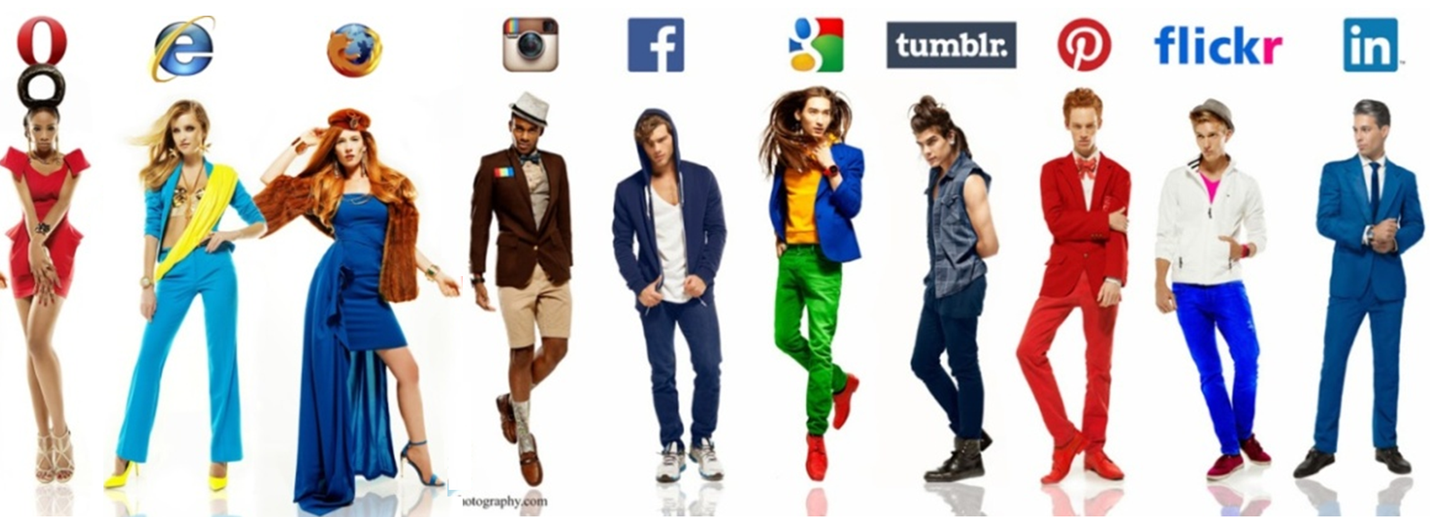 Aprender a detectar los Estilos Sociales