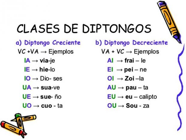 diptongo