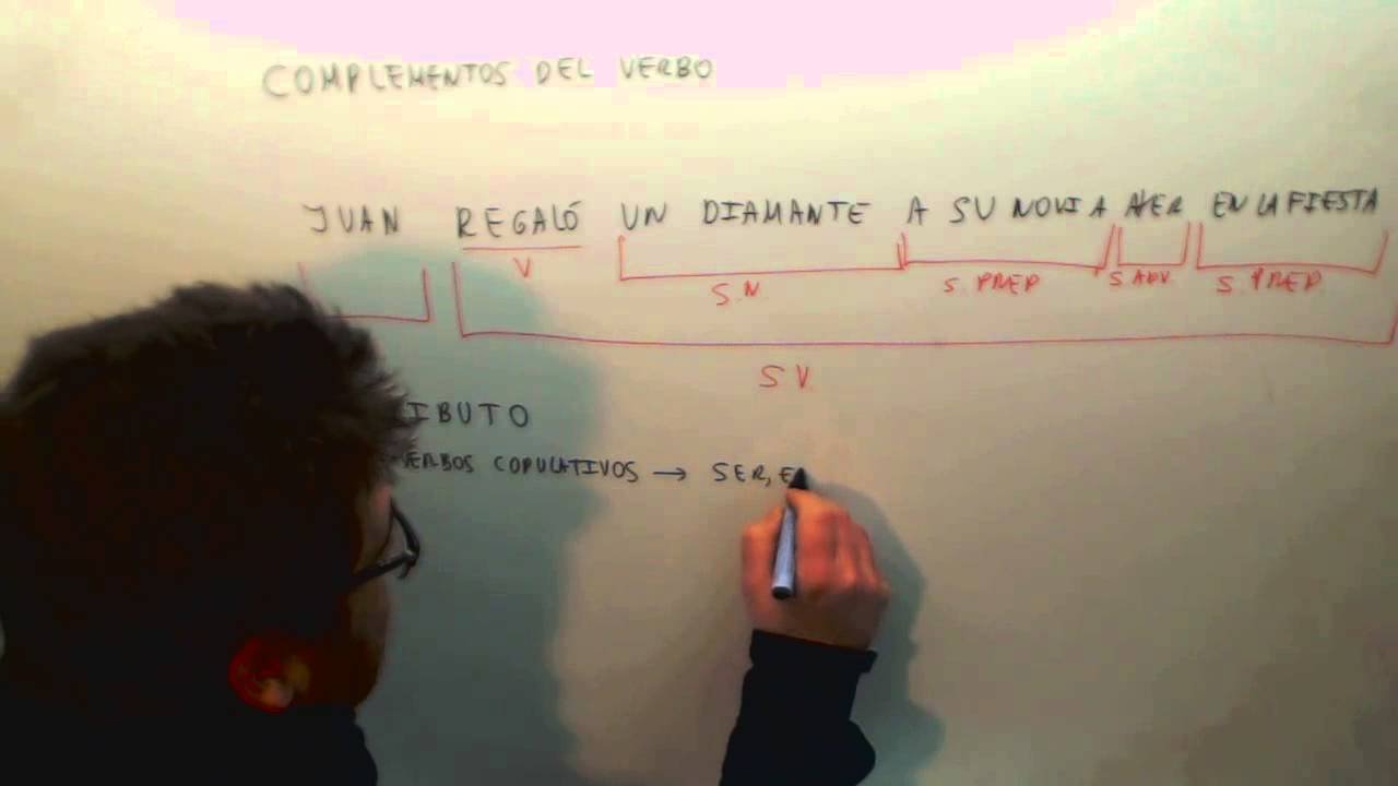 atributo