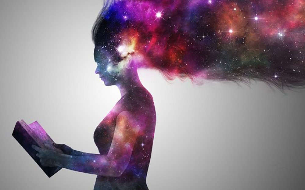 ¿Qué tipo de Imaginación tienes?