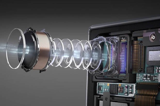 ¿Supercámaras de 450MP?