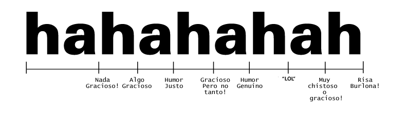 genuino