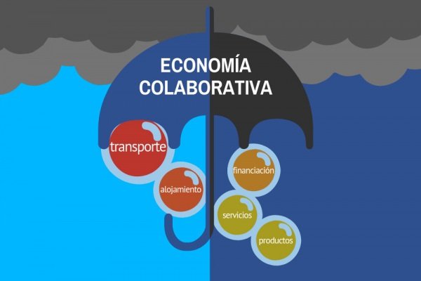 El futuro de la Economía Colaborativa