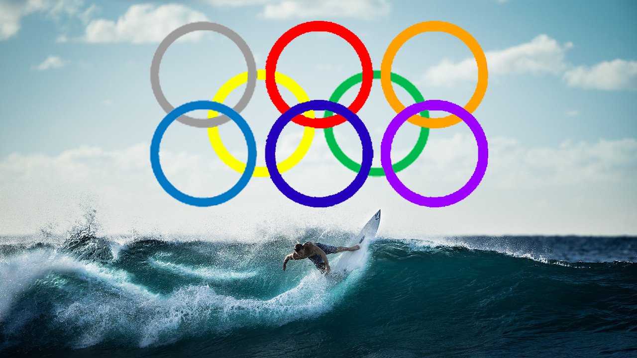 Interpretación del Test de las Olimpíadas