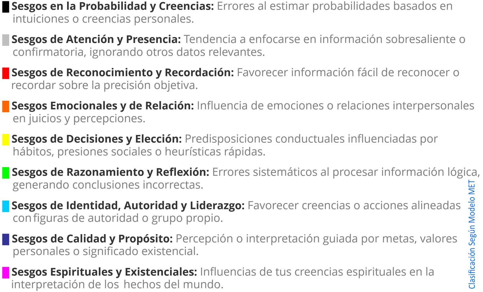 Introducci n A Los Sesgos Cognitivos Fundaci n Sonr a Introducci n A Los Sesgos Cognitivos Fundaci n Sonr a