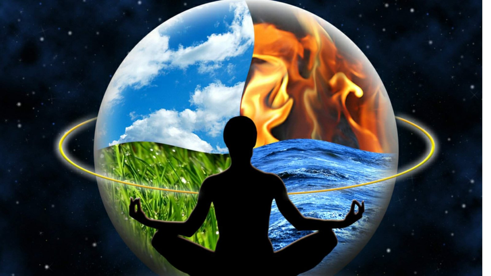 Reconstruyendo Linguisticamente las Disposiciones Corporales