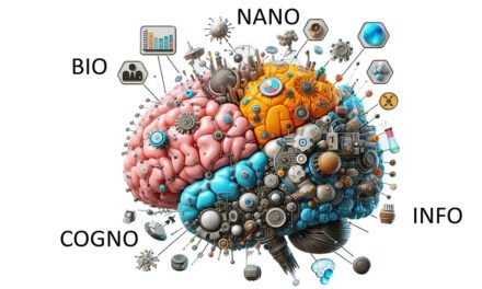 Nueva Teoría de los 4 Cerebros