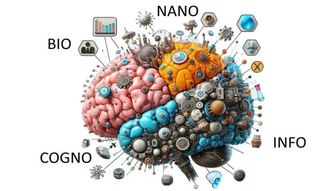Nueva Teoría de los 4 Cerebros