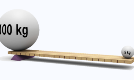 12 puntos de apalancamiento