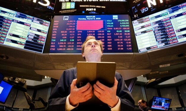 Capitalización de Empresas 2010-2030