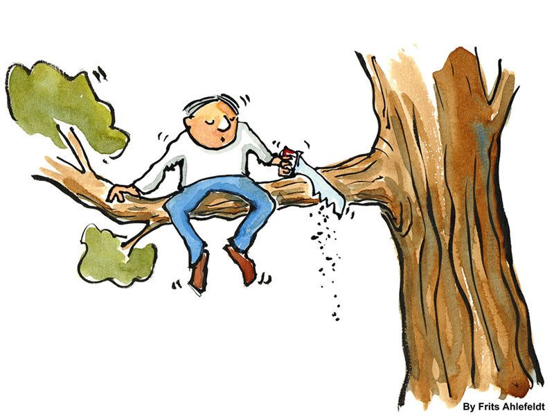 Test para Detectar Factores que Contribuyen a la Autodestrucción Personal