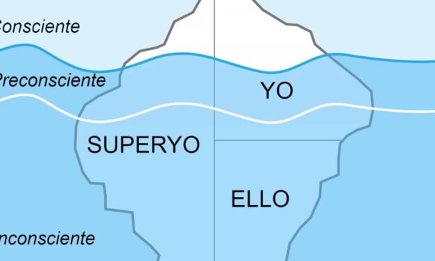 Comprendiendo las 3 Capas de la Mente Humana