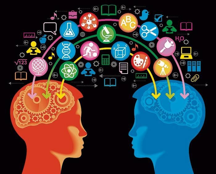 Bibliografía Unidad 1: Psicología Organizacional