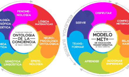 Las Interdisciplinas que conforman la ODC