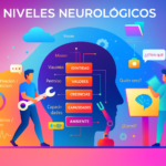 Aportes de la PNL a la Ontología de la Conciencia