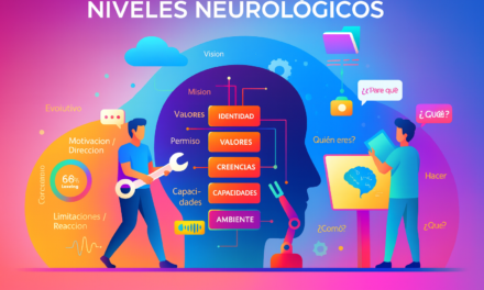 Aportes de la PNL a la Ontología de la Conciencia