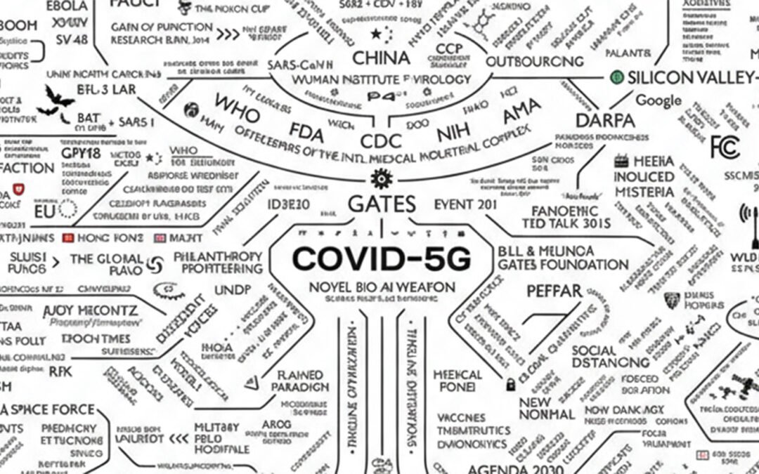 Covid 2019 – 5G Analisis Semiotico