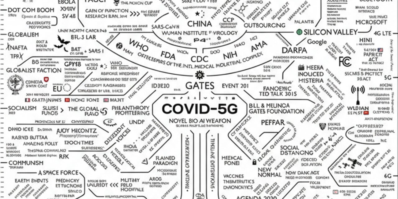COVID-5G