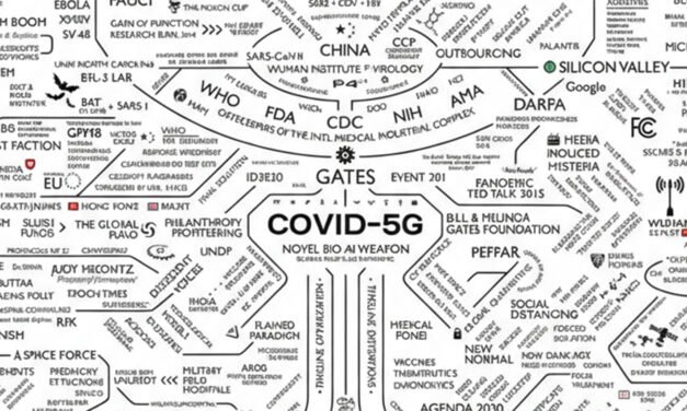 COVID-5G