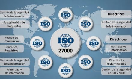Introducción a la familia ISO/IEC 27000